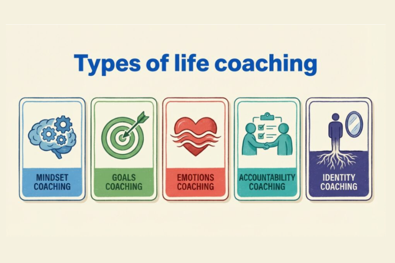 5 types of life coaching